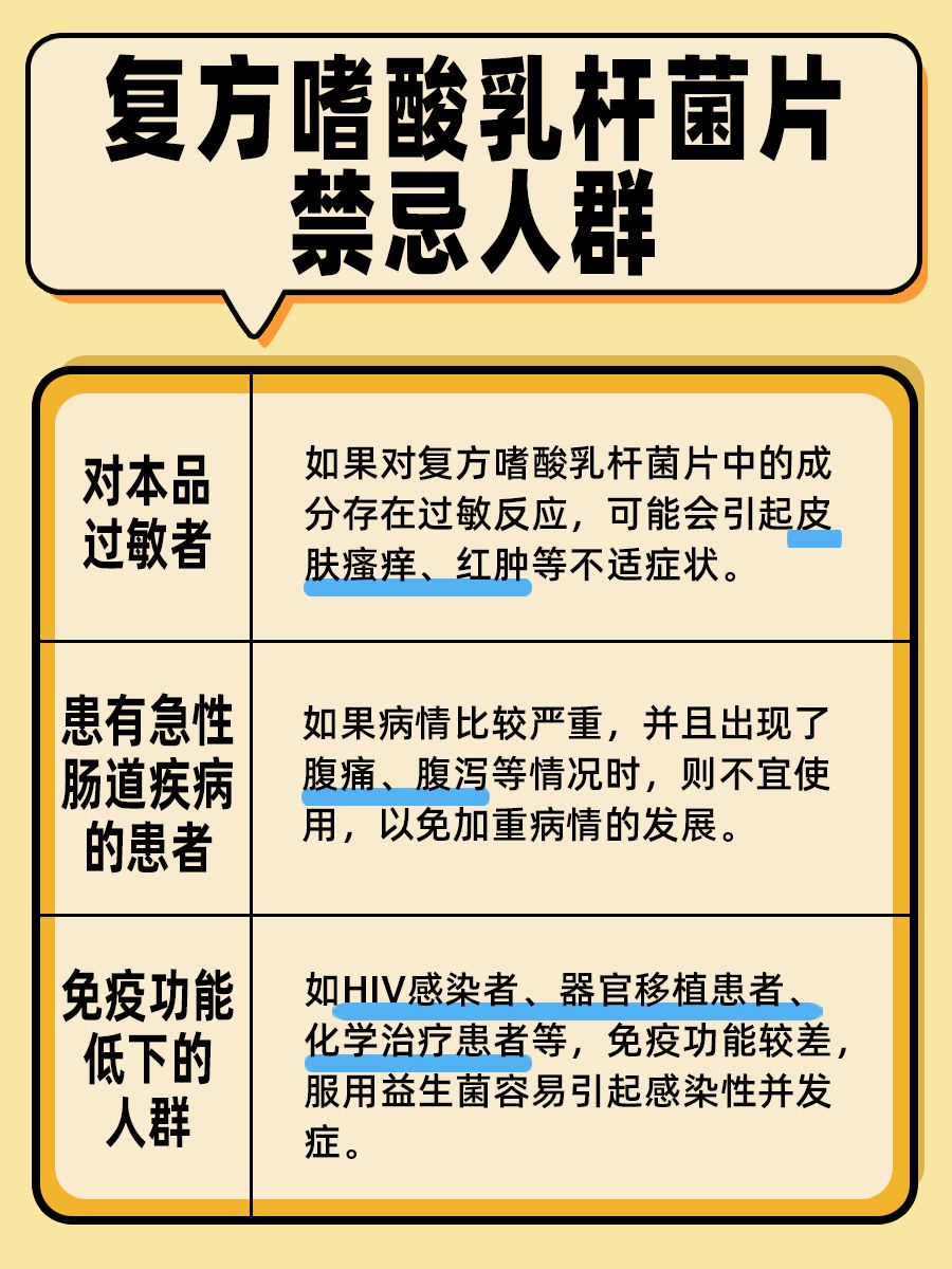 复方嗜酸乳杆菌片，孕妇能吃吗？