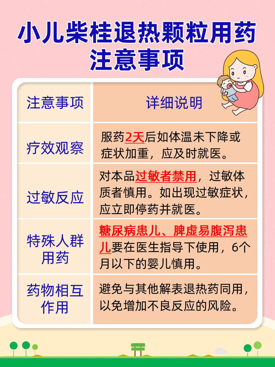 小儿豉翘清热颗粒&小儿柴桂退热颗粒，同服？