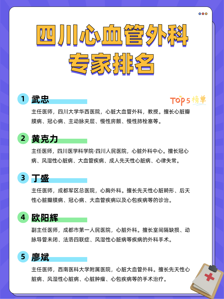 四川心血管外科专家排名