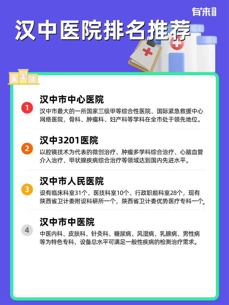汉中医院排名推荐