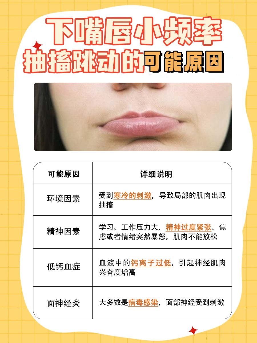 下嘴唇小频率抽搐跳动是怎么回事?医生告诉你