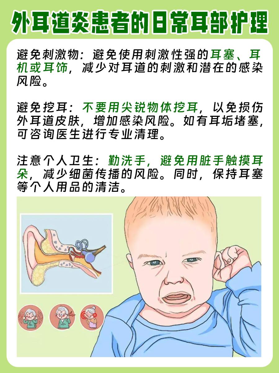 医生来介绍，外耳道炎用什么药有效