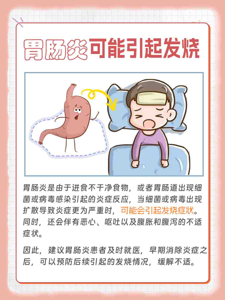 揭秘:胃肠炎是否会引起发烧?