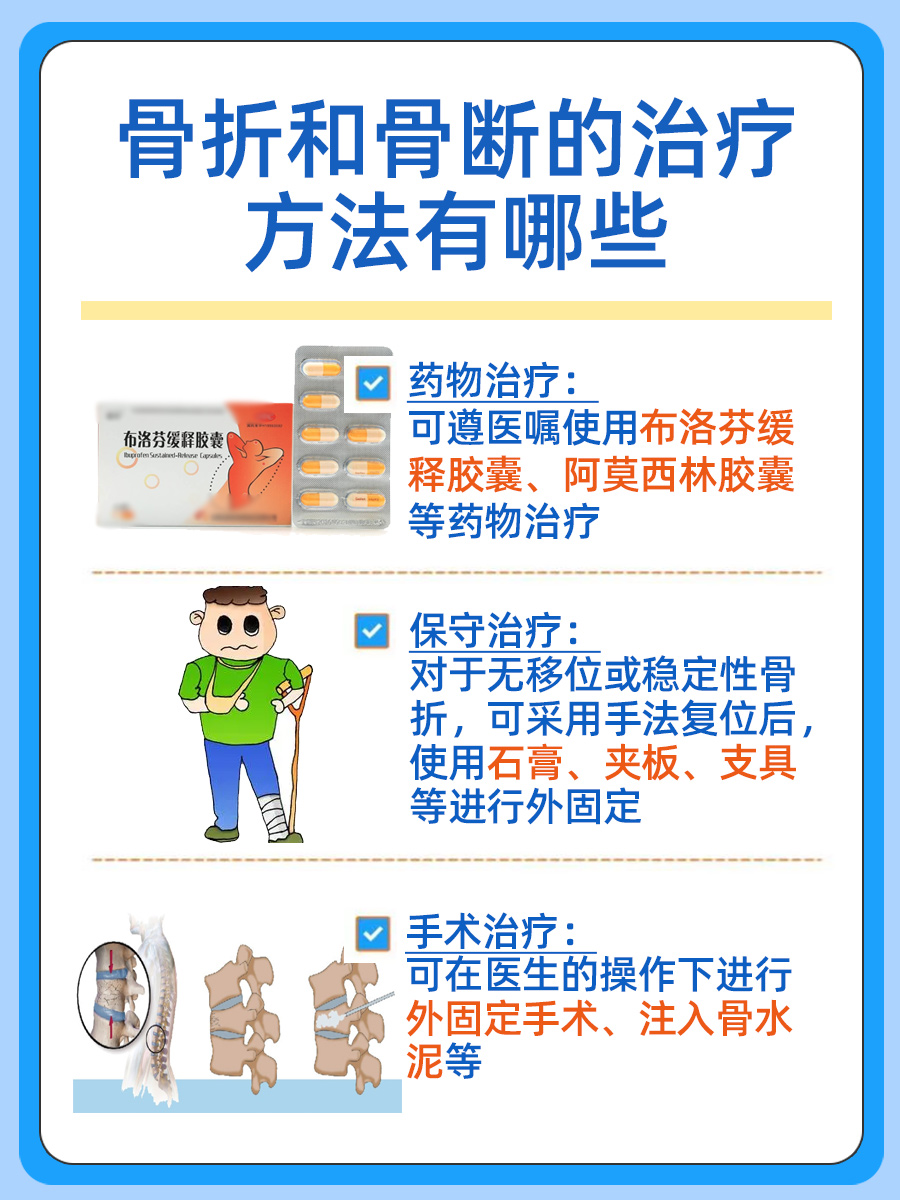 带你了解,骨折和骨断有什么不同