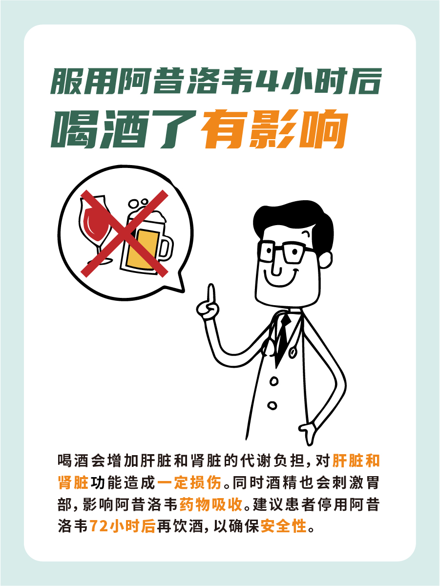 速戳！吃阿昔洛韦4个小时后喝酒了有影响吗？
