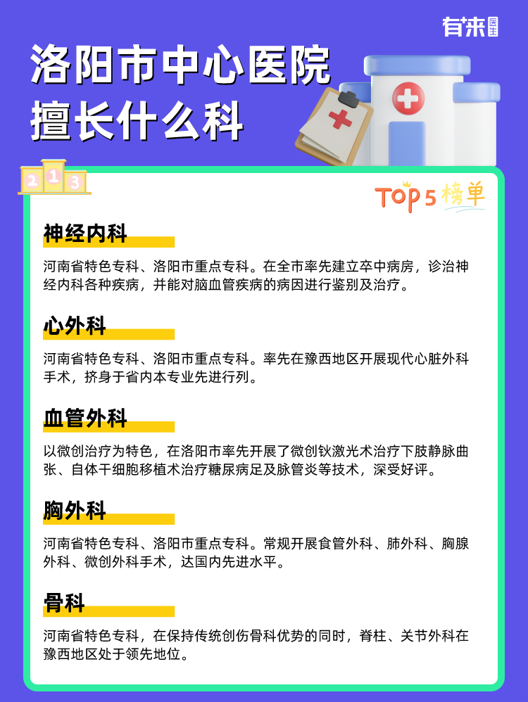 洛阳市中心医院擅长什么科