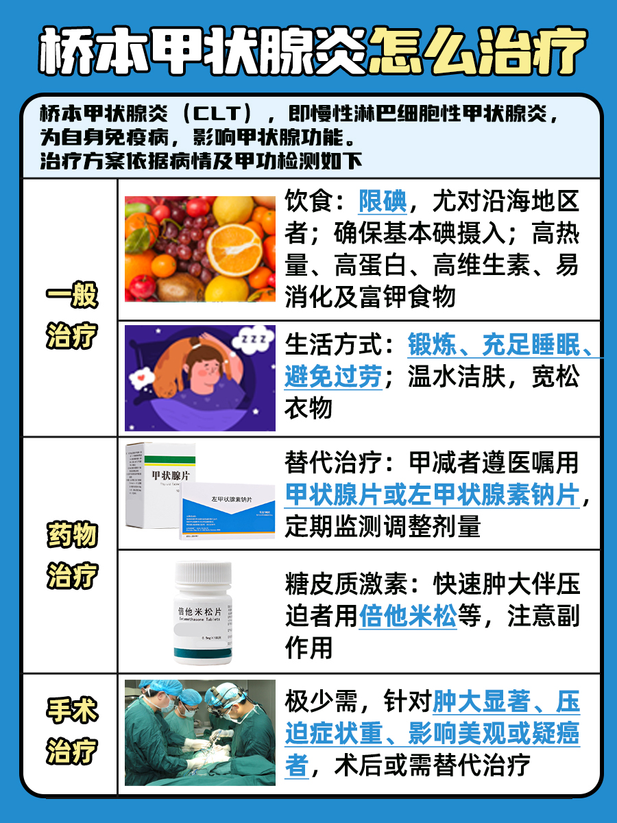 得了桥本甲状腺炎，怎么治疗？医生来解答