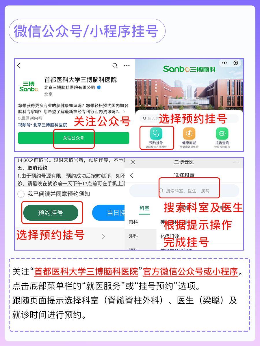 北京三博脑科医院梁聪医生怎么样?怎么挂号?
