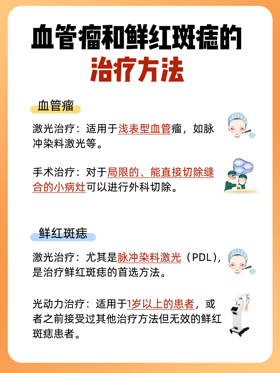 血管瘤VS鲜红斑痣，教你区分这两种皮肤问题