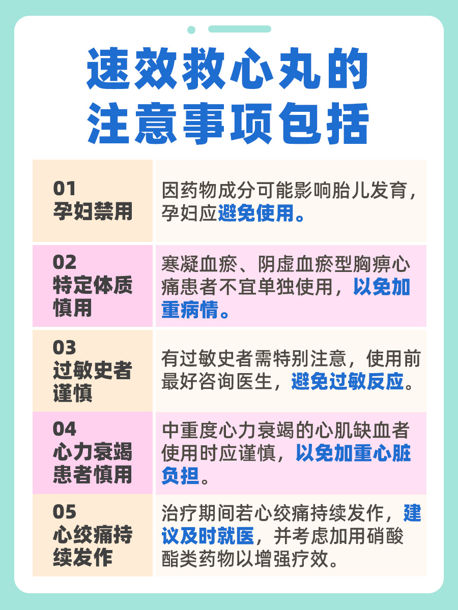 速效救心丸一次几粒，如何服用？听听医生的解答