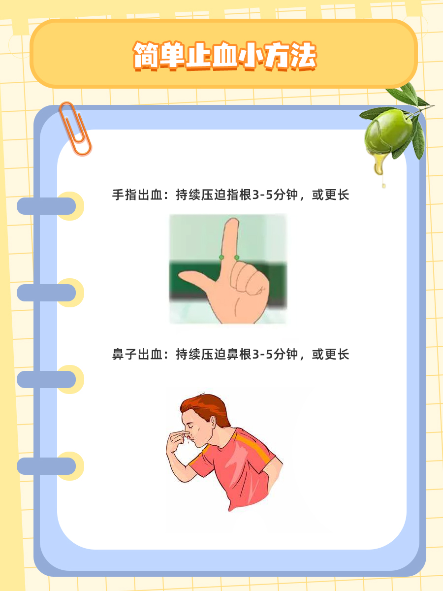 出血量的三个分度：轻松解读，不再迷茫！