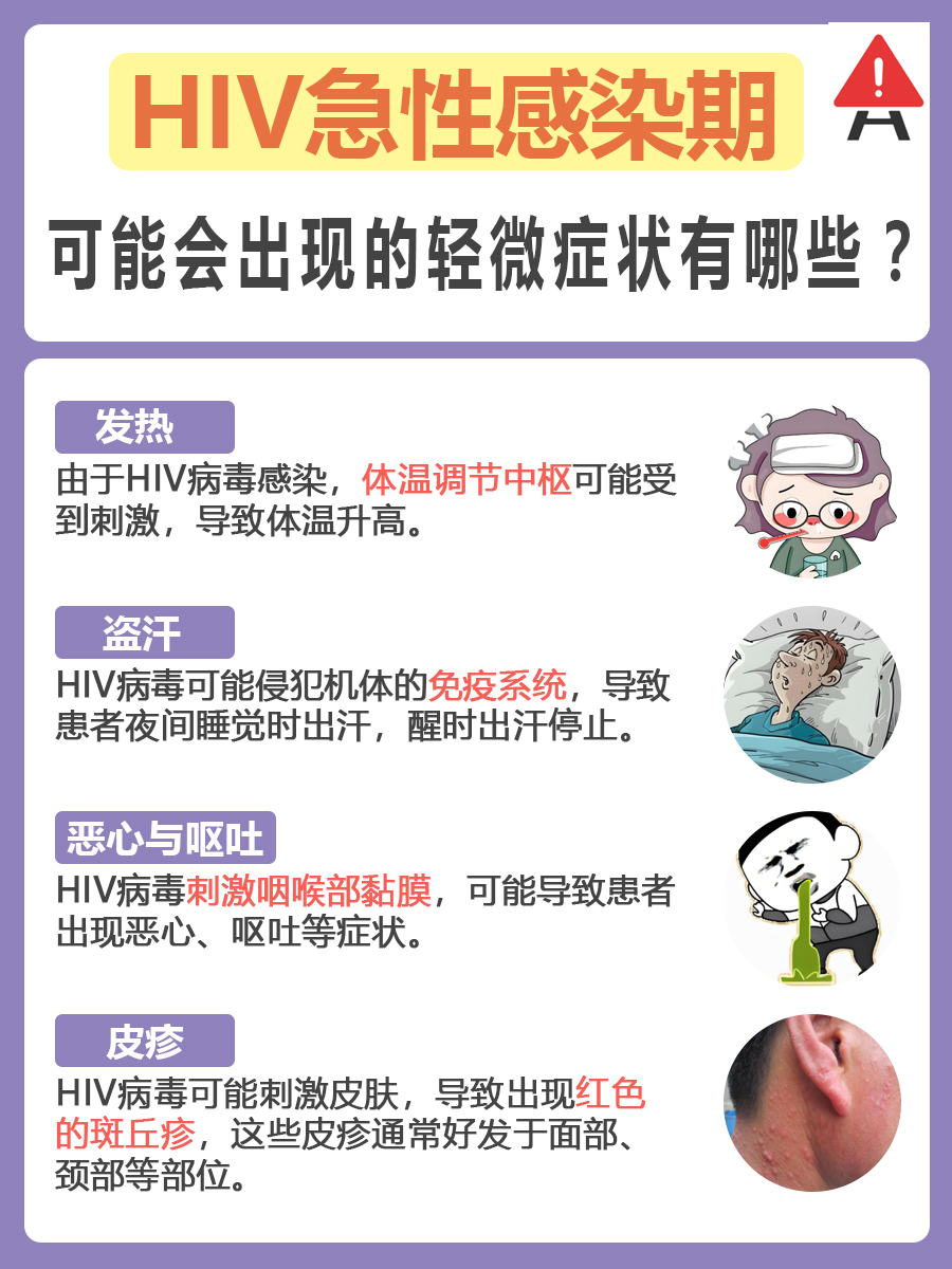 注意！HIV急性感染期，症状可能非常轻微吗？