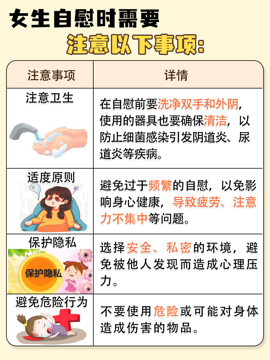 女生用手自慰什么感觉,医生为你讲解