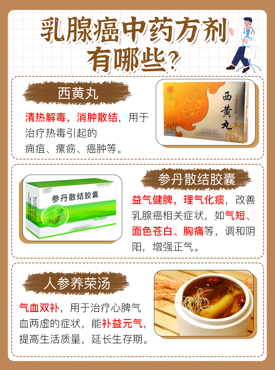 乳腺癌治疗之路：探寻中药方剂的智慧