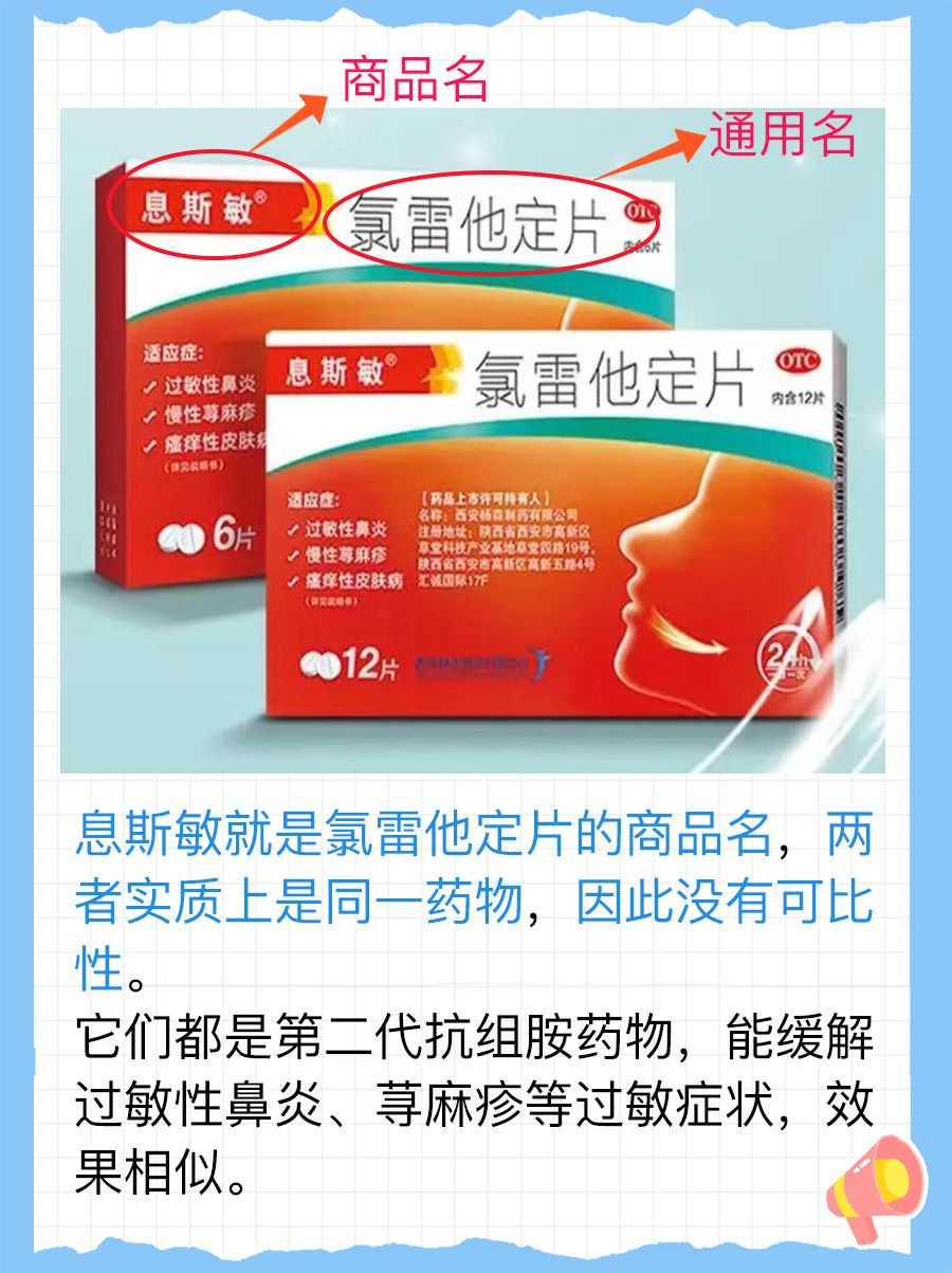 息斯敏VS氯雷他定片，谁的效果好？