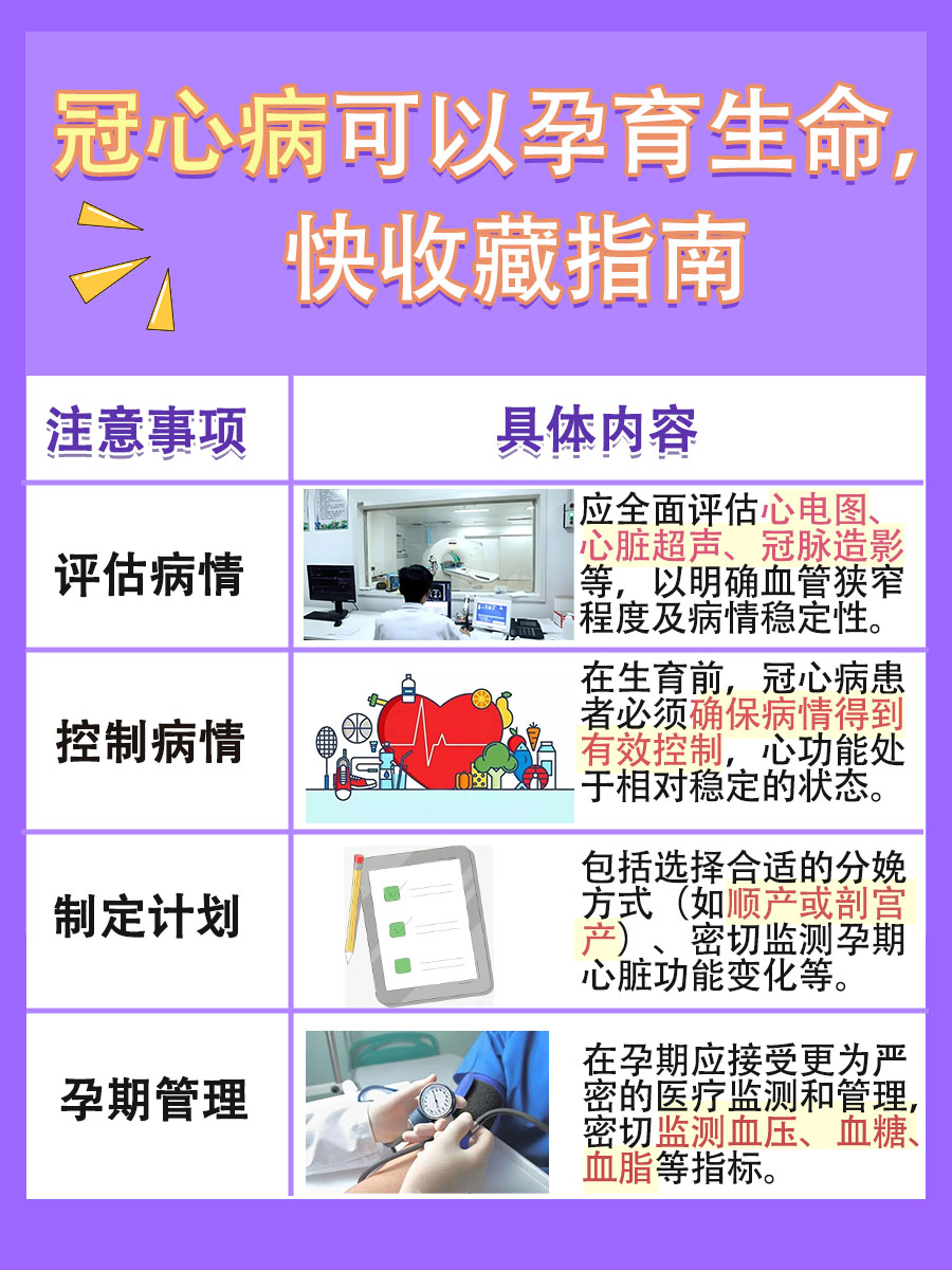 冠心病患者也能拥有生育？孕育新生命指南！