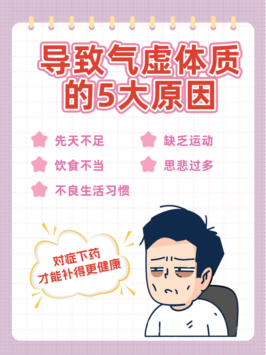 中医分享10种补气的中药，气虚体质者可以参考