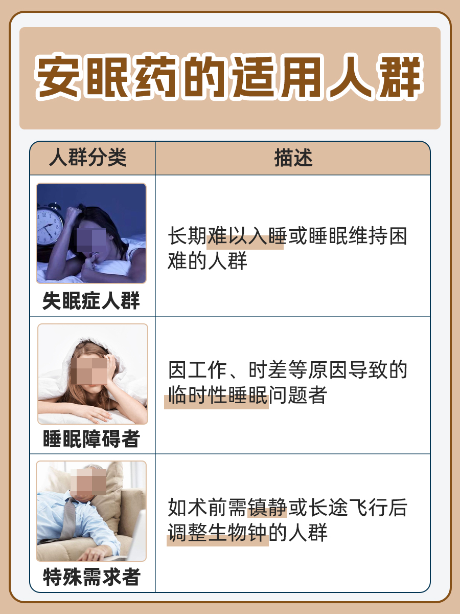 安眠药:常见三大类药物医用名称解析