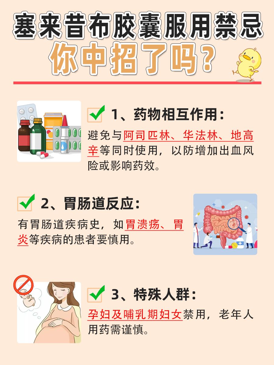 吃塞来昔布胶囊的小秘诀：时间选对，事半功倍！