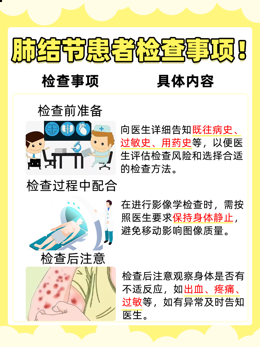 加强CT:能否看出肺部结节性质?