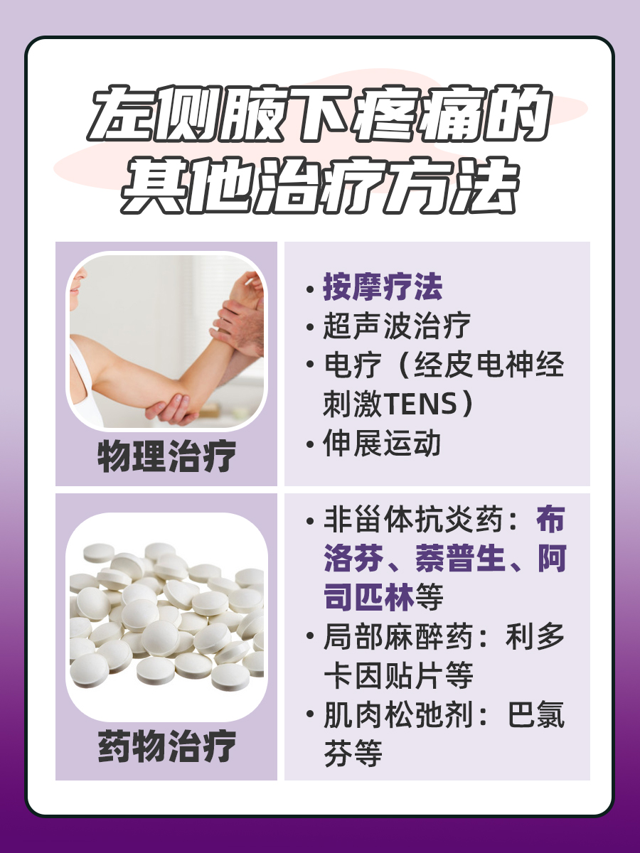 左侧腋下疼痛,警惕这些潜在疾病!