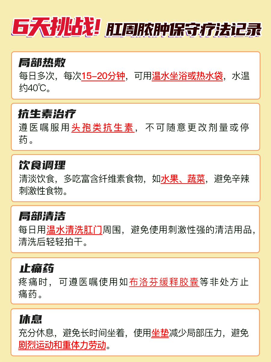 肛周脓肿6天保守治疗,亲测分享!