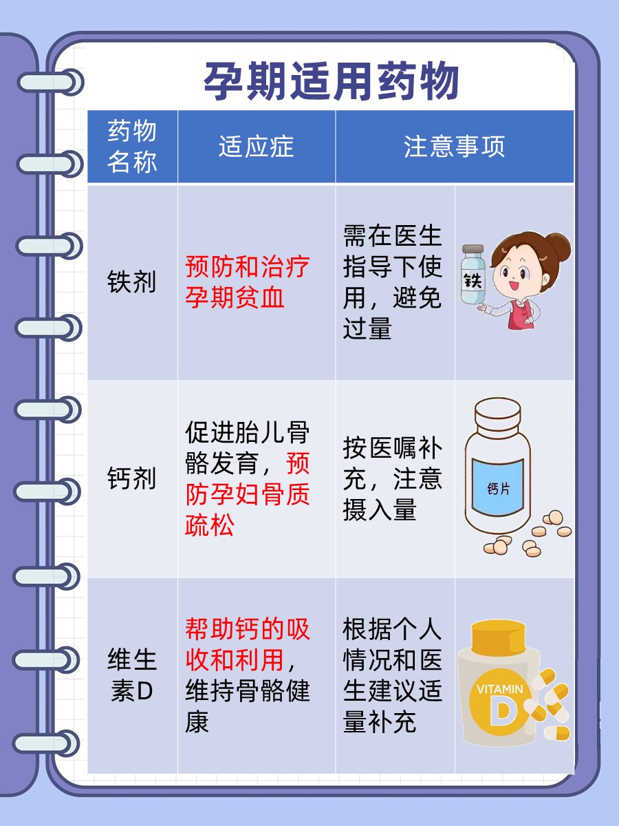 孕妇外用风油精安全吗？专家解答！
