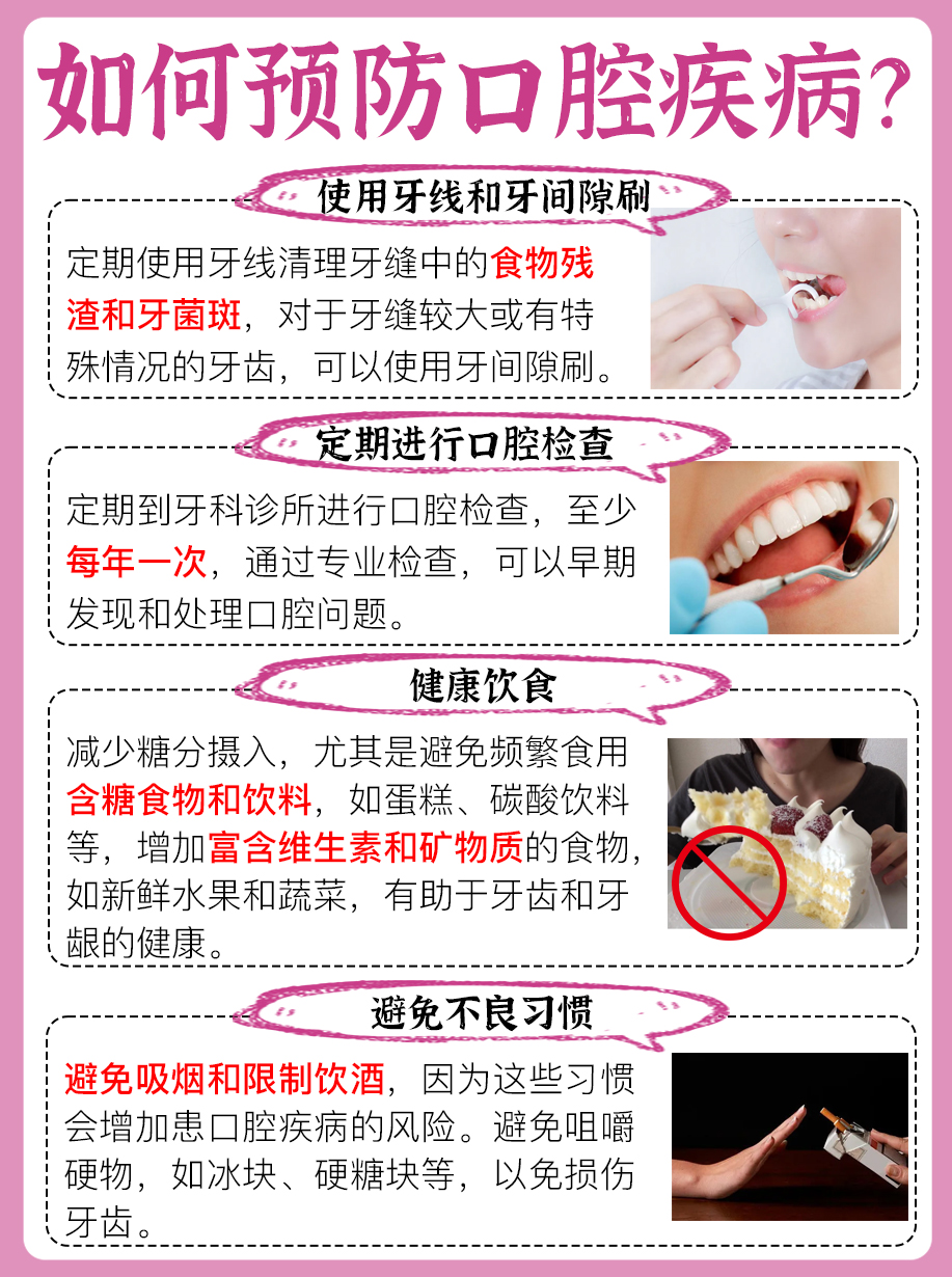 口腔牙列1234分区图