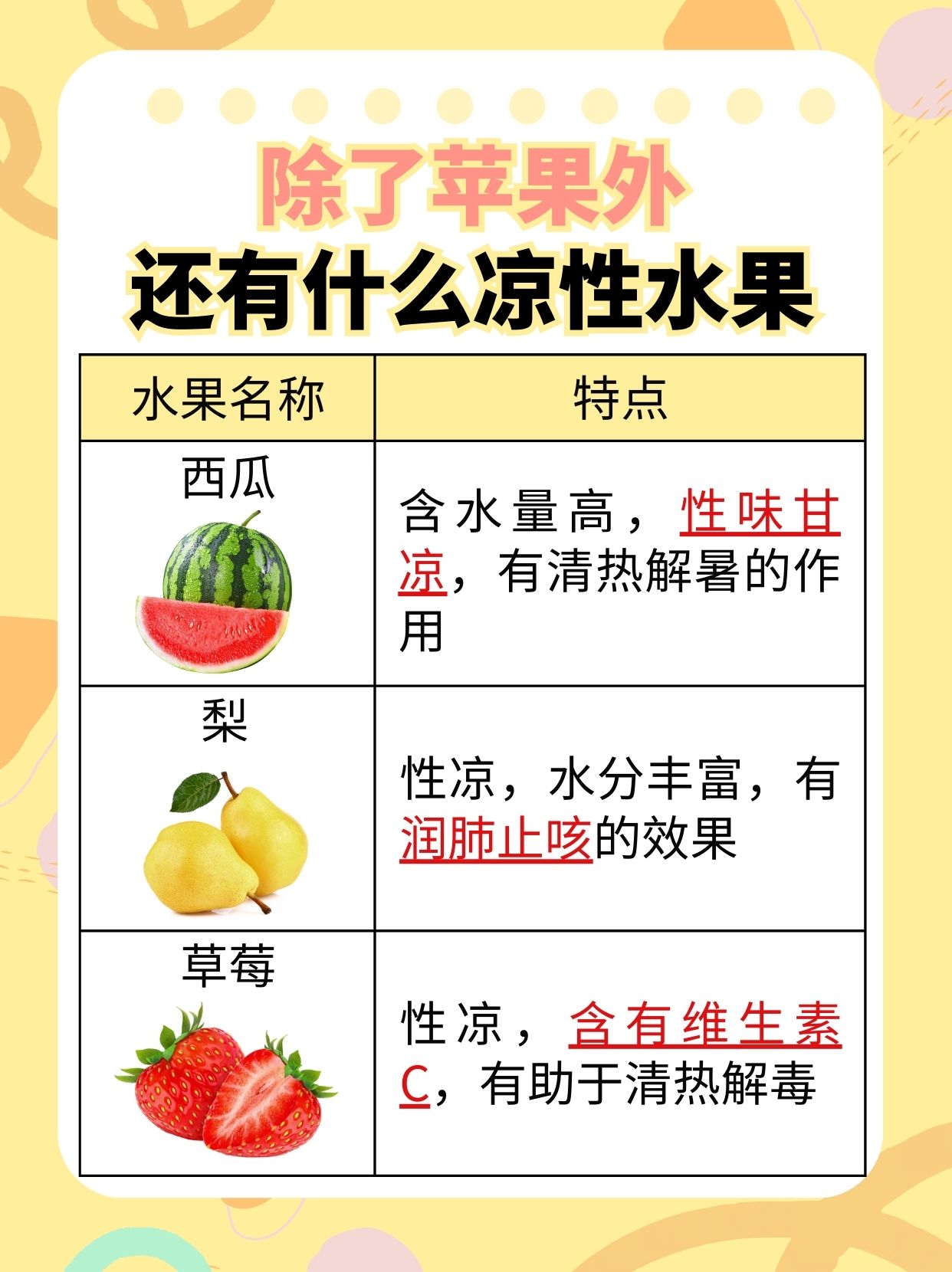 苹果属性揭秘：它是凉性还是热性？