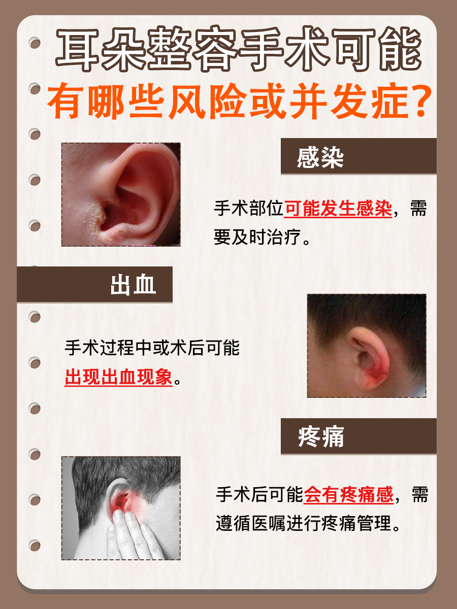 耳朵整容攻略：如何安全有效地改变耳朵形态？