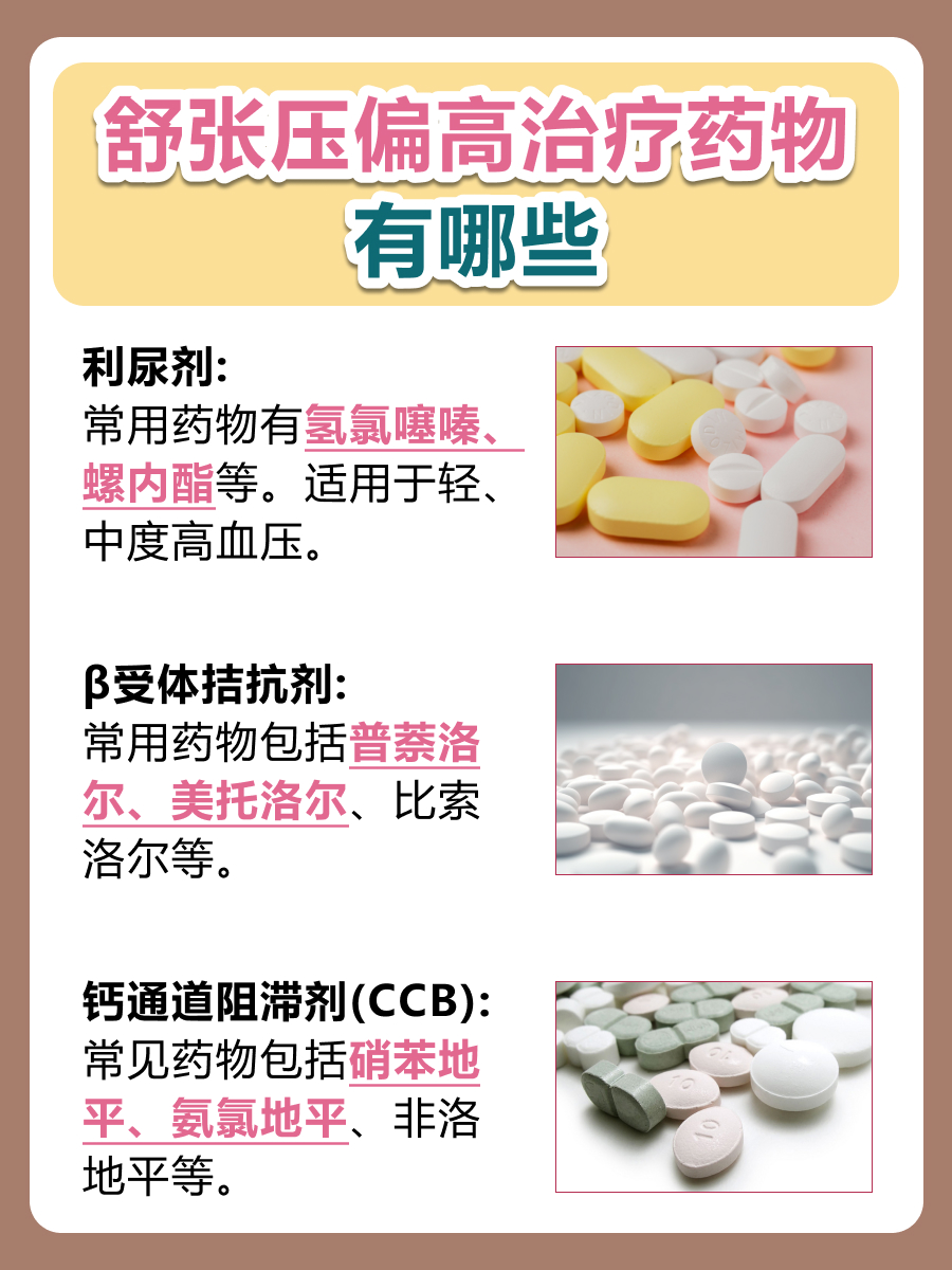 低压偏高，如何进行有效调理？