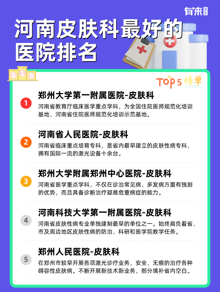 河南皮肤科比较好的医院排名