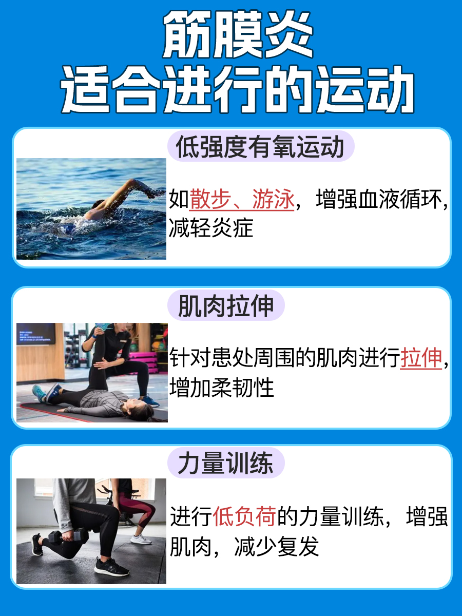 筋膜炎症状盘点,如何识别