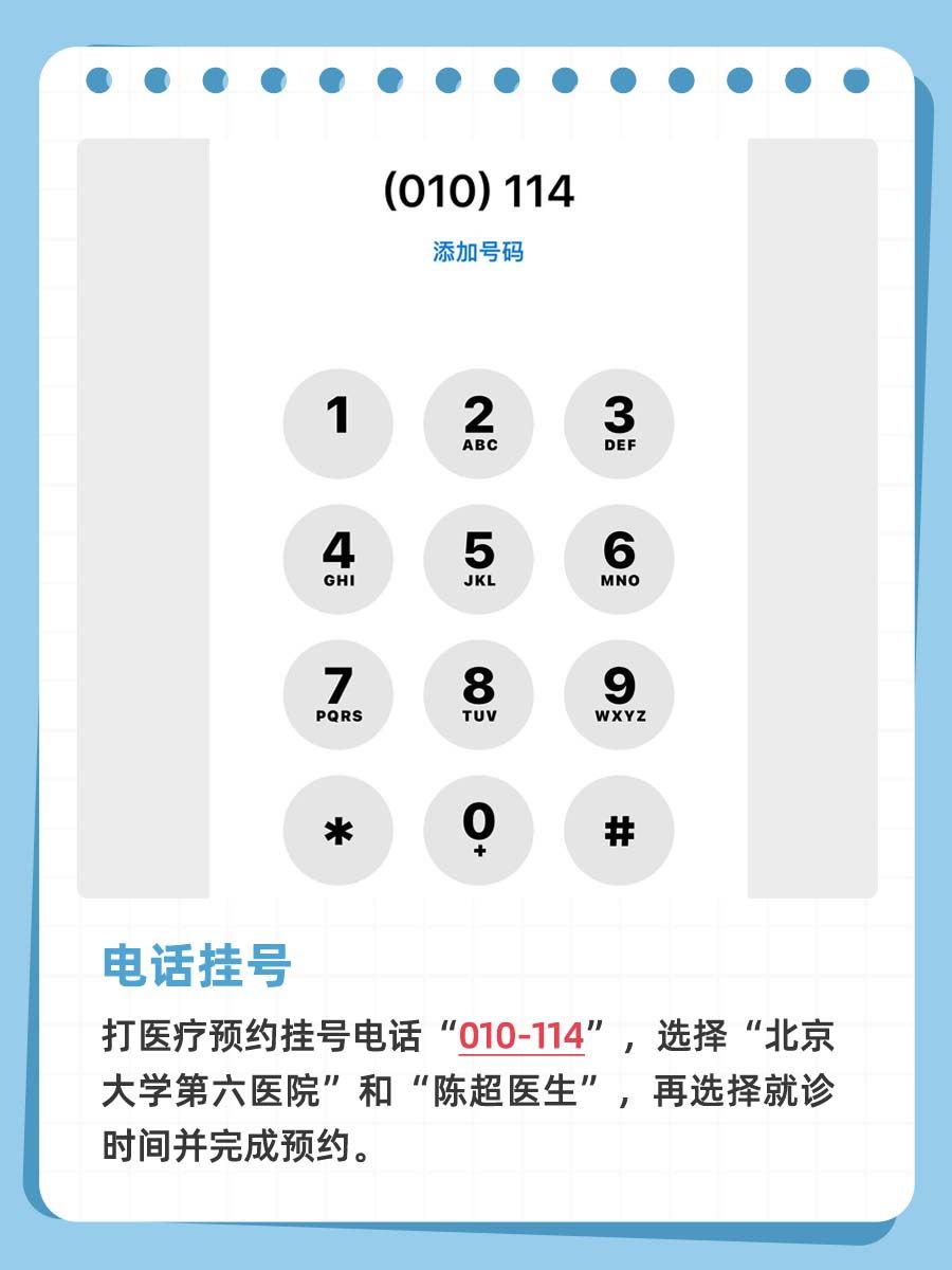 北京大学第六医院陈超怎么样？怎么挂号？