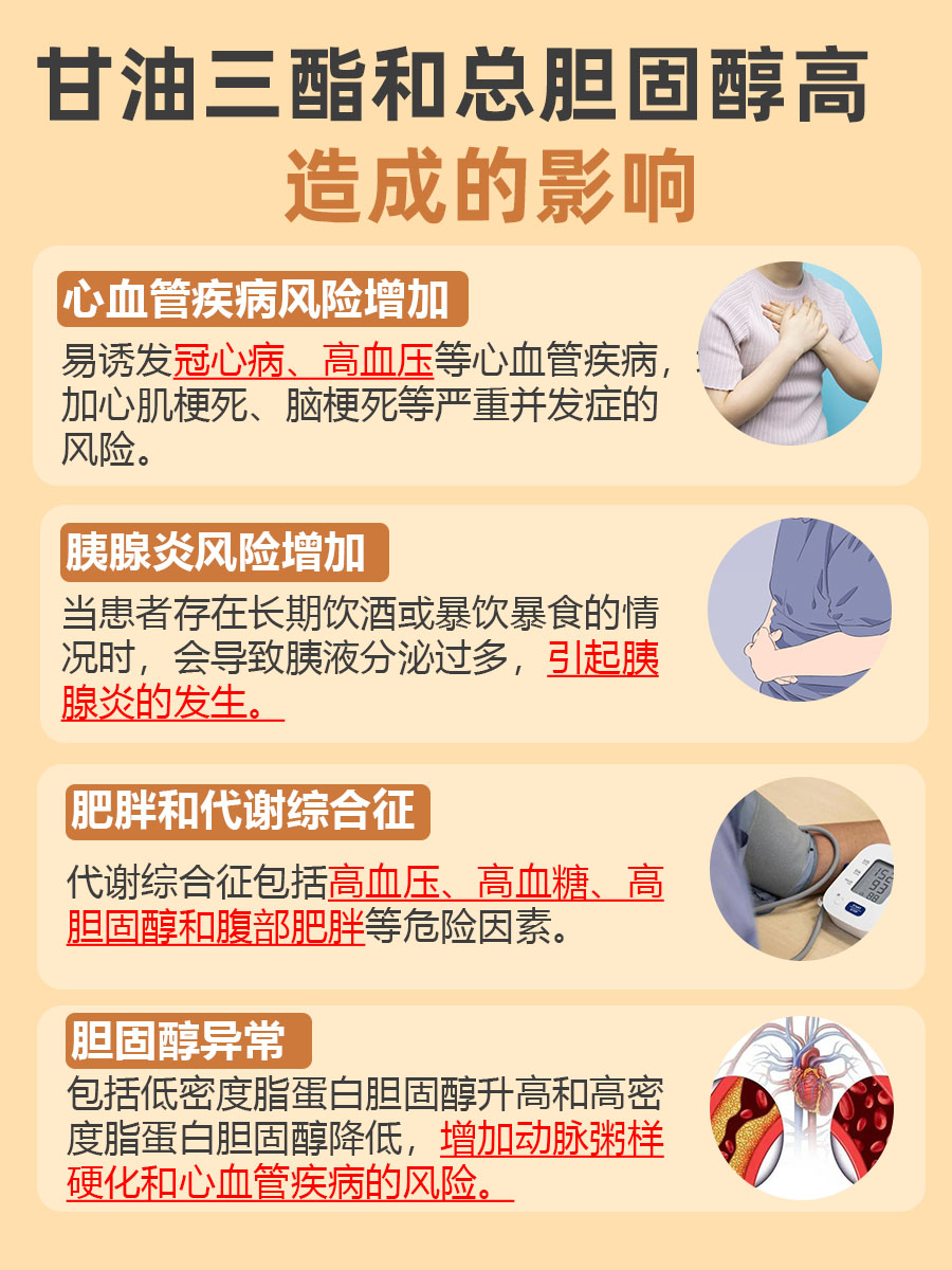 甘油三酯和总胆固醇高是怎么回事？医生告诉你