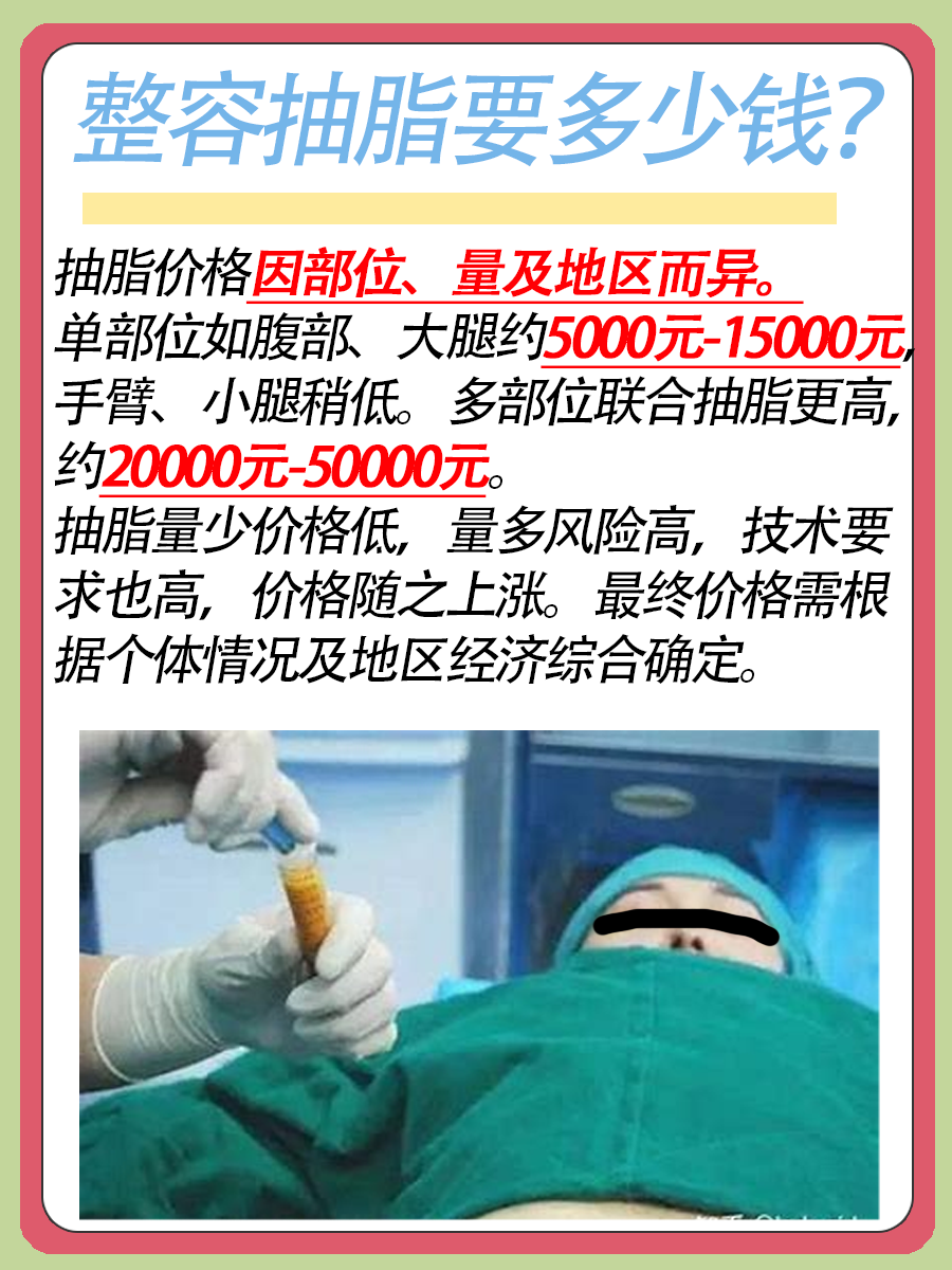 整容抽脂，价格几何？医生来解答~