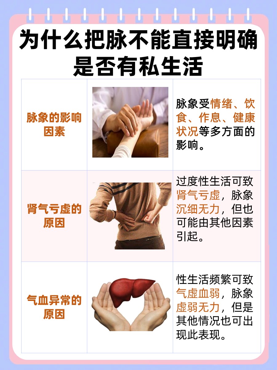 把脉能看出有私生活吗？中医说出大实话！