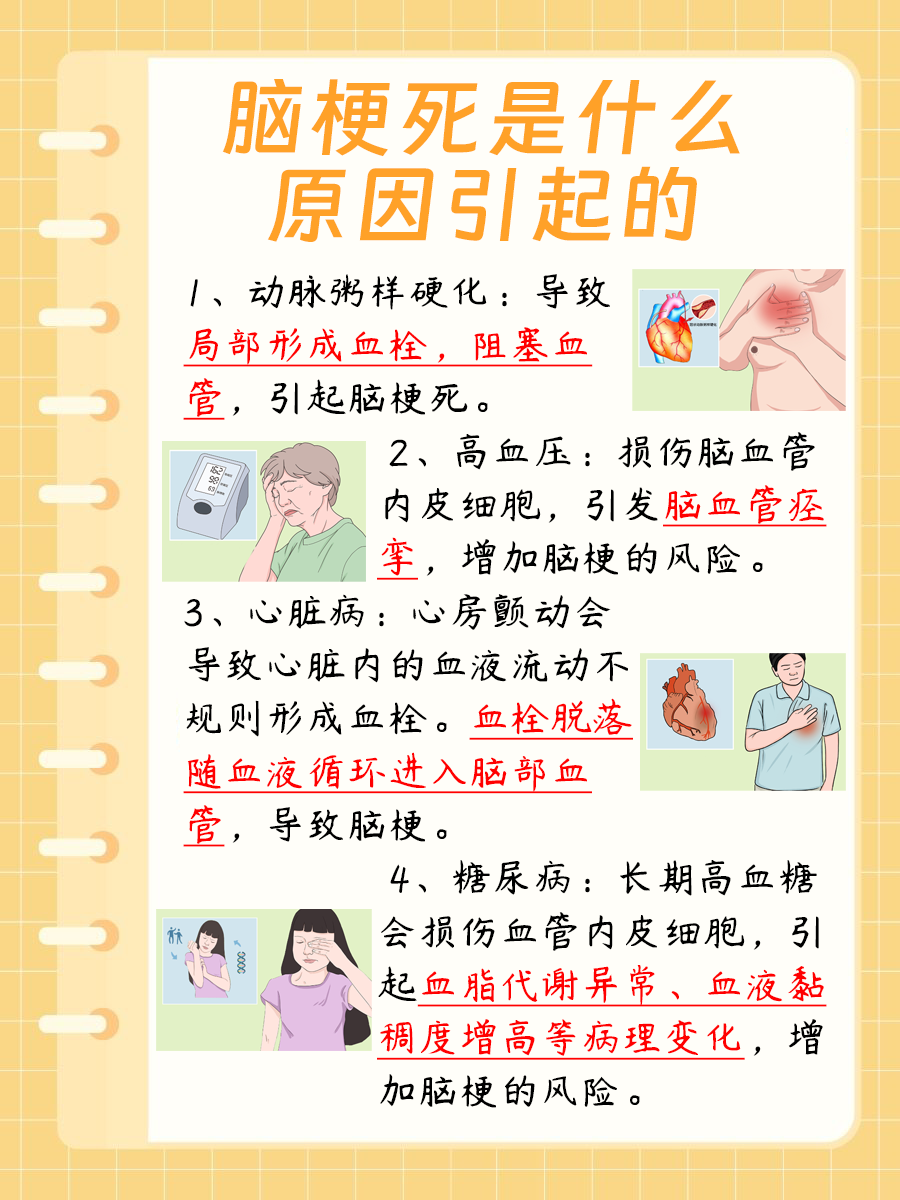 心梗脑梗:这几个原因你想到了哪个