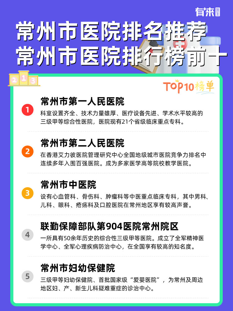 常州市医院排名推荐 常州市医院排行榜前十