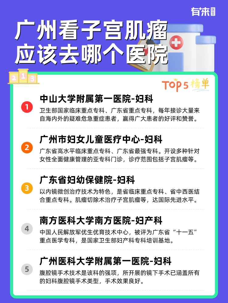 广州看子宫肌瘤应该去哪个医院