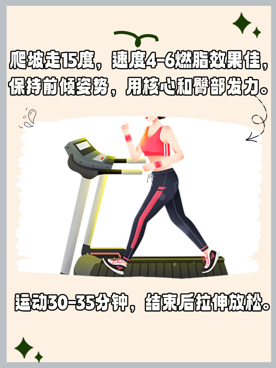 爬坡走15度，最佳燃脂速度在这里！