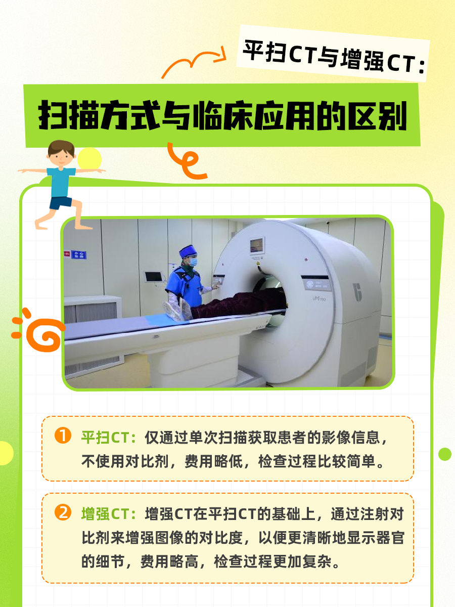 平扫CT与增强CT：扫描方式与临床应用的区别