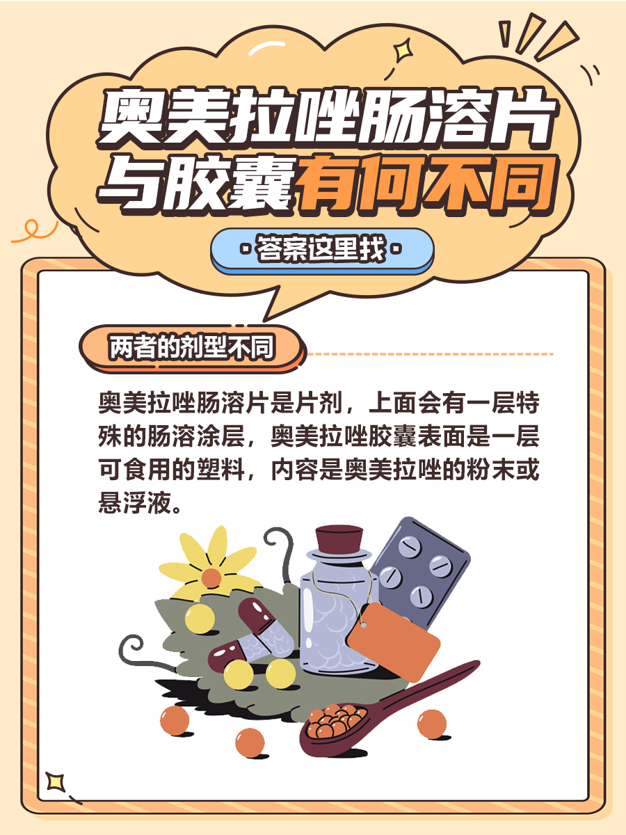 奥美拉唑肠溶片与胶囊有何不同：答案这里找