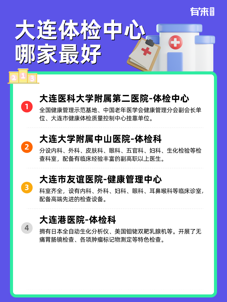 大连体检中心哪家比较好