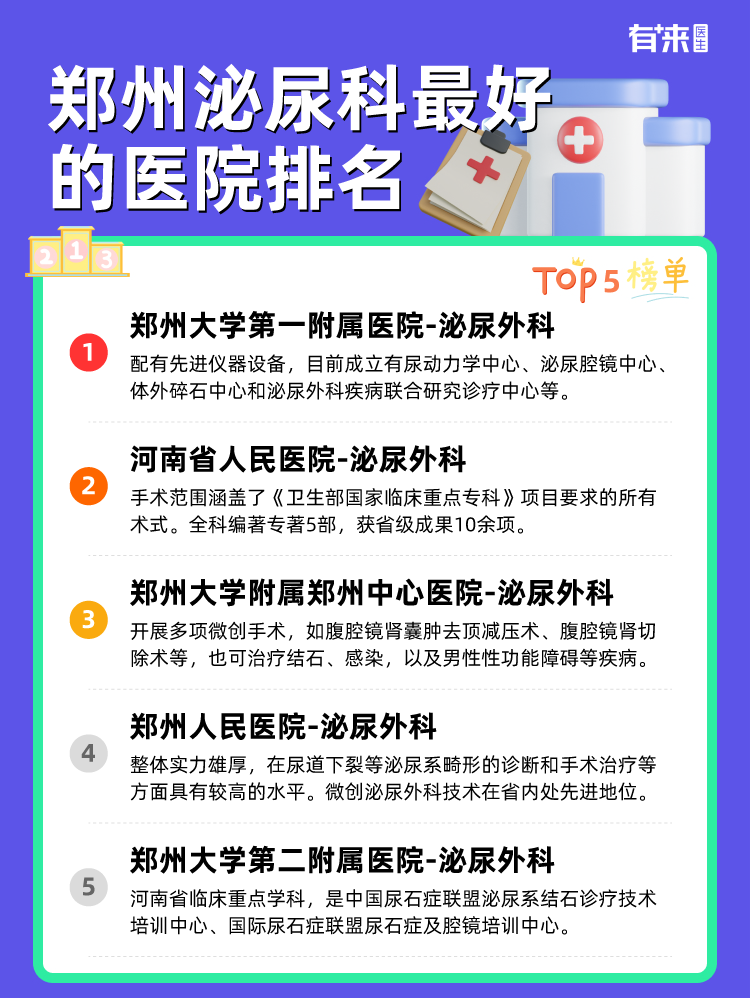 郑州泌尿科比较好的医院排名