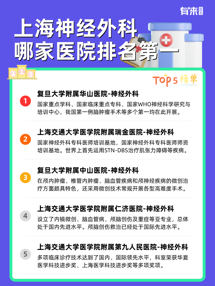 上海神经外科哪家医院排名第一