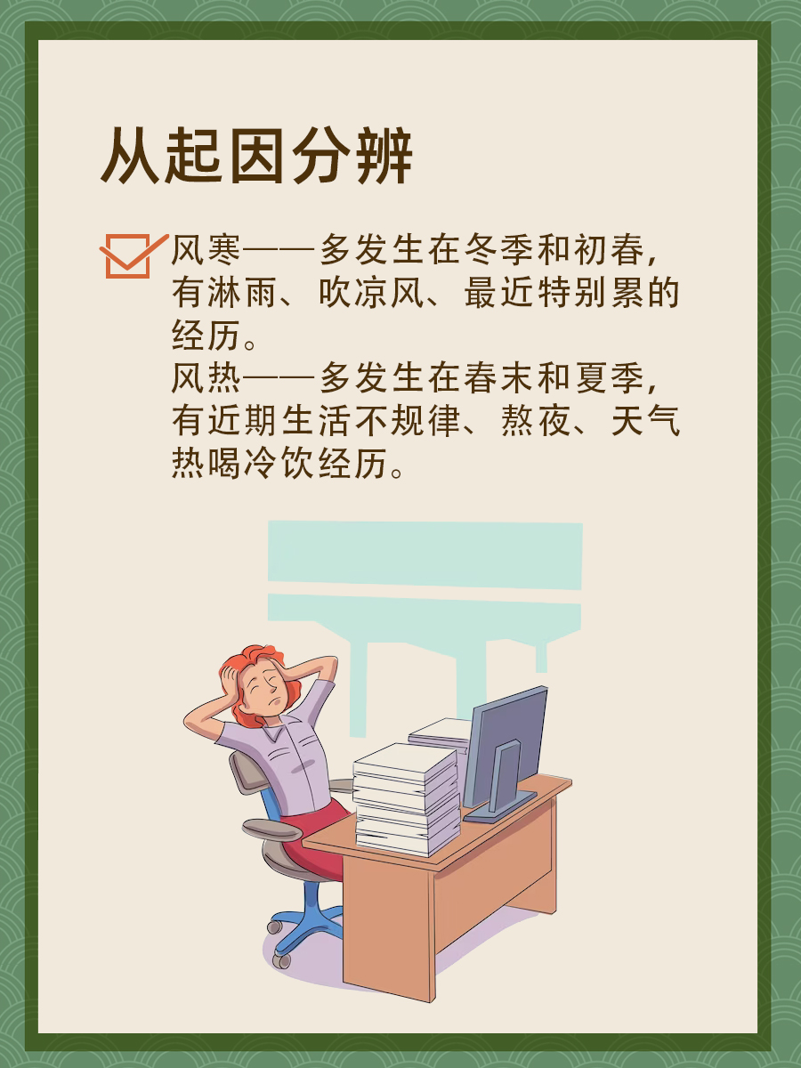 风寒感冒or风热感冒,如何鉴别?