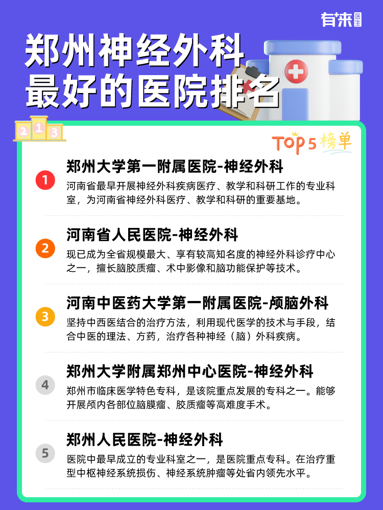 郑州神经外科比较好的医院排名