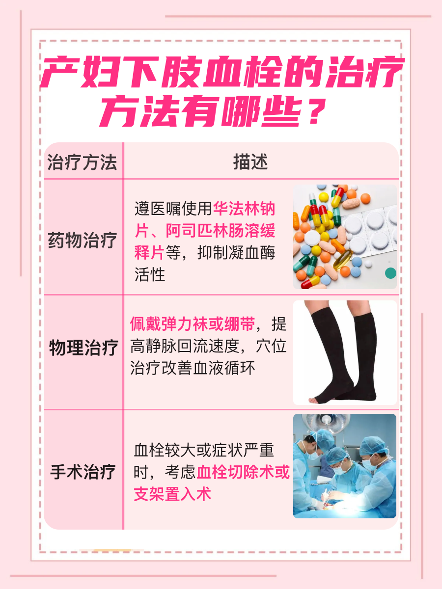 产妇下肢血栓的征兆有哪些，你了解吗？