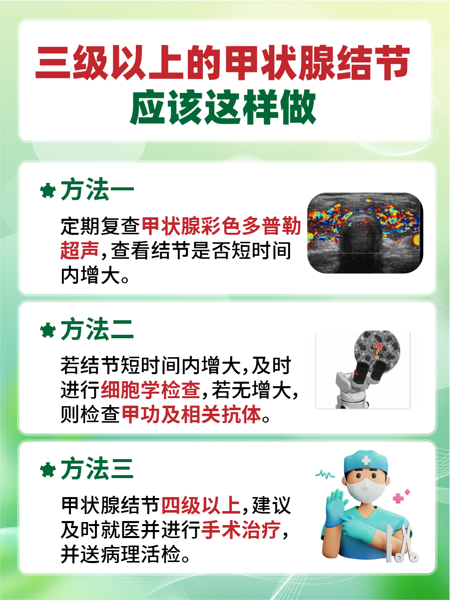 甲状腺TI-RADS分级标准是什么？你知道吗